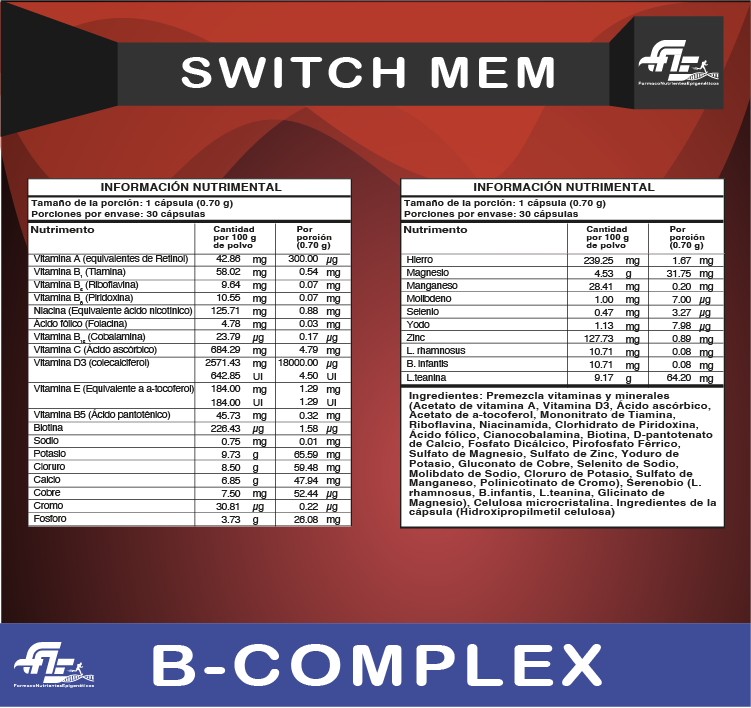 Información nutrimental de SWITCH MEN