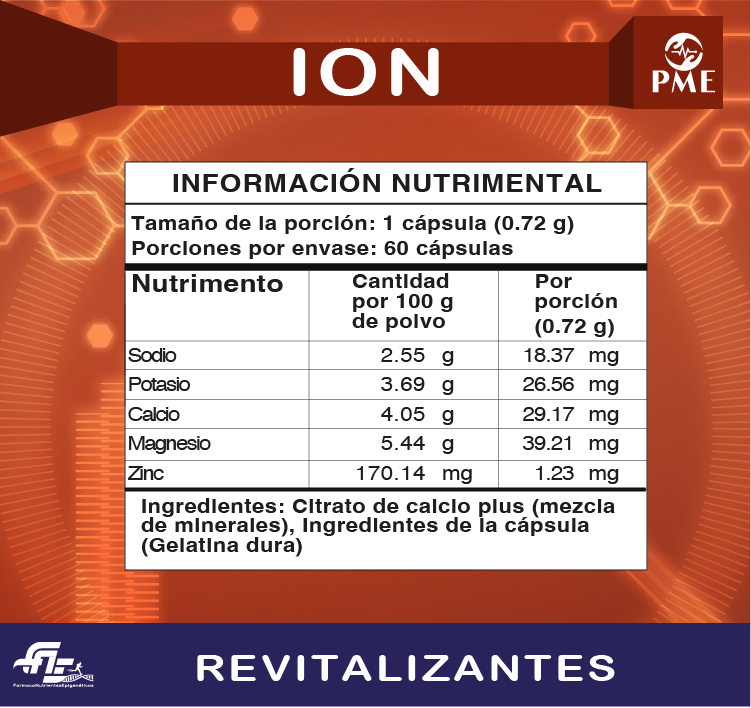 Información nutrimental de ION